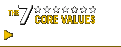 The 7 Core Values - Duty