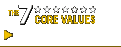 The 7 Core Values - Respect