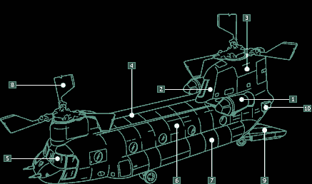 Scematic of Chinook Helicopter