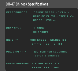 CH-47 Chinook Specifications Performance: Cruise Speed 143 kts Rate of Climb 1522 ft/min Range 230 nmi Capacity: 4 Crew Up to 44 Troops Weight: Max Gross 50,000 lbs Empty 23,401 lbs Powerplant: Two Textron Lycoming TSS-L712 Engines Rotor System: 3 Blade Hubs X 2 Speed: 225 r/min